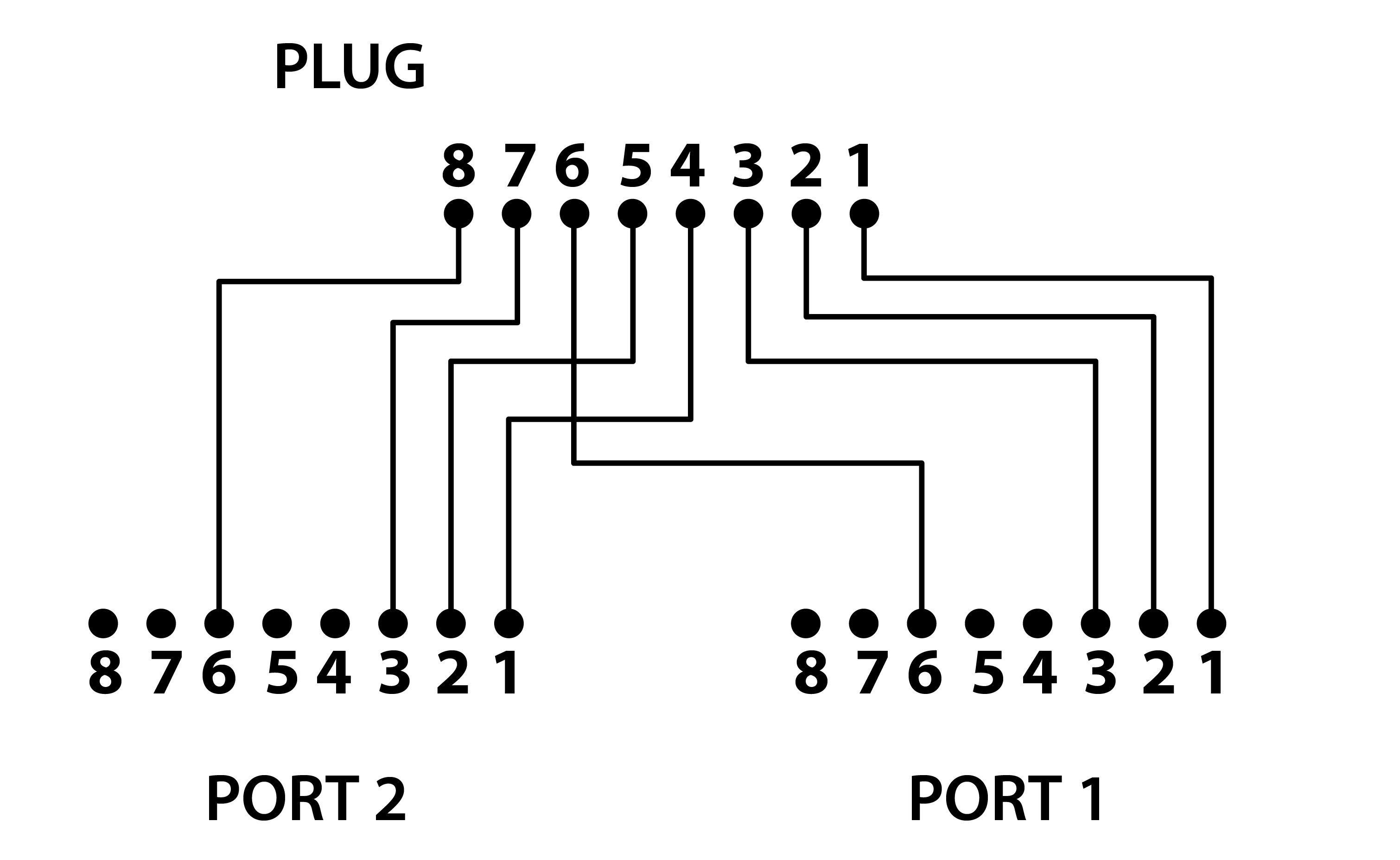 Схема разводки